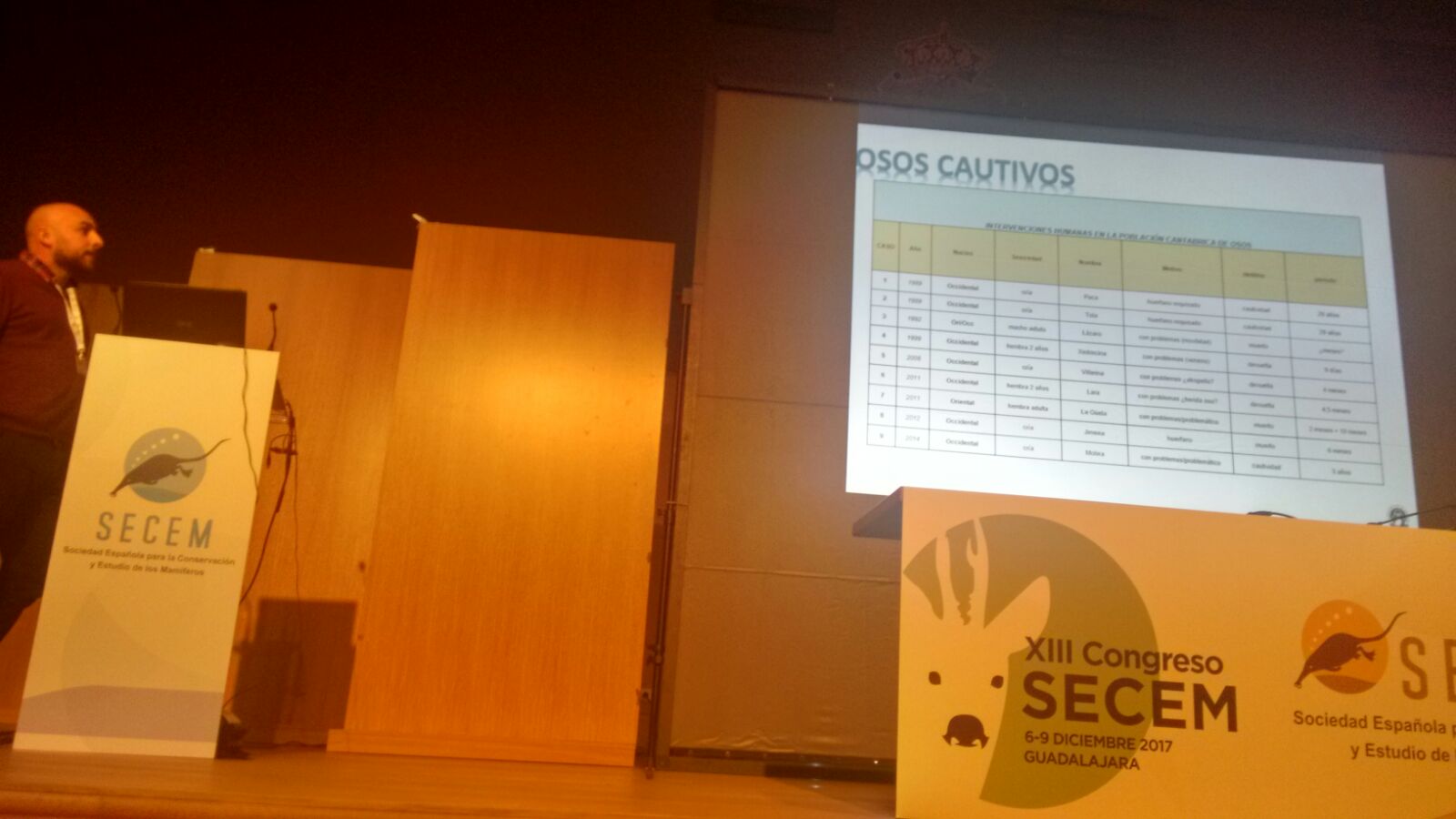 La FOA presente en el XIII Congreso de la SECEM en Guadalajara